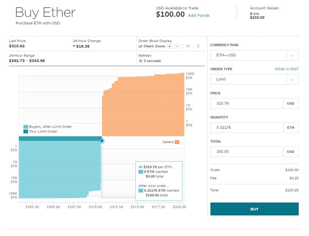 Gemini Ether Exchange