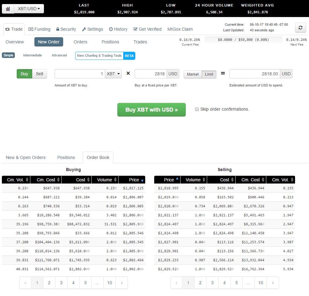kraken buy & sell orders