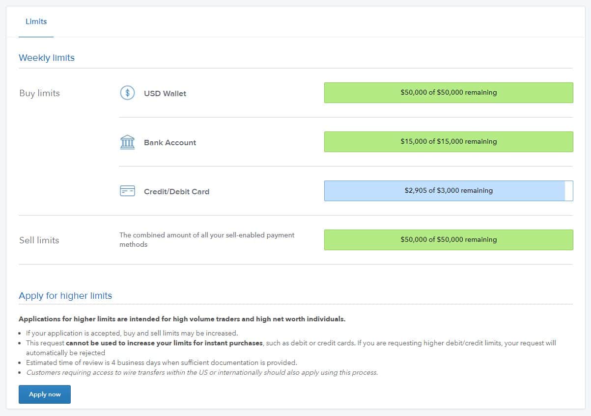 Coinbase Limits