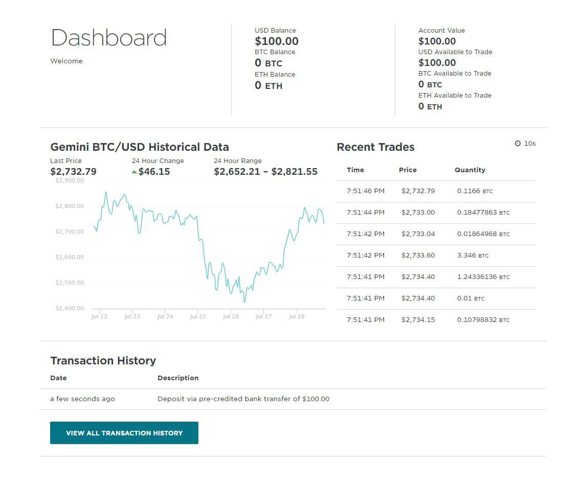 Gemini Post Deposit