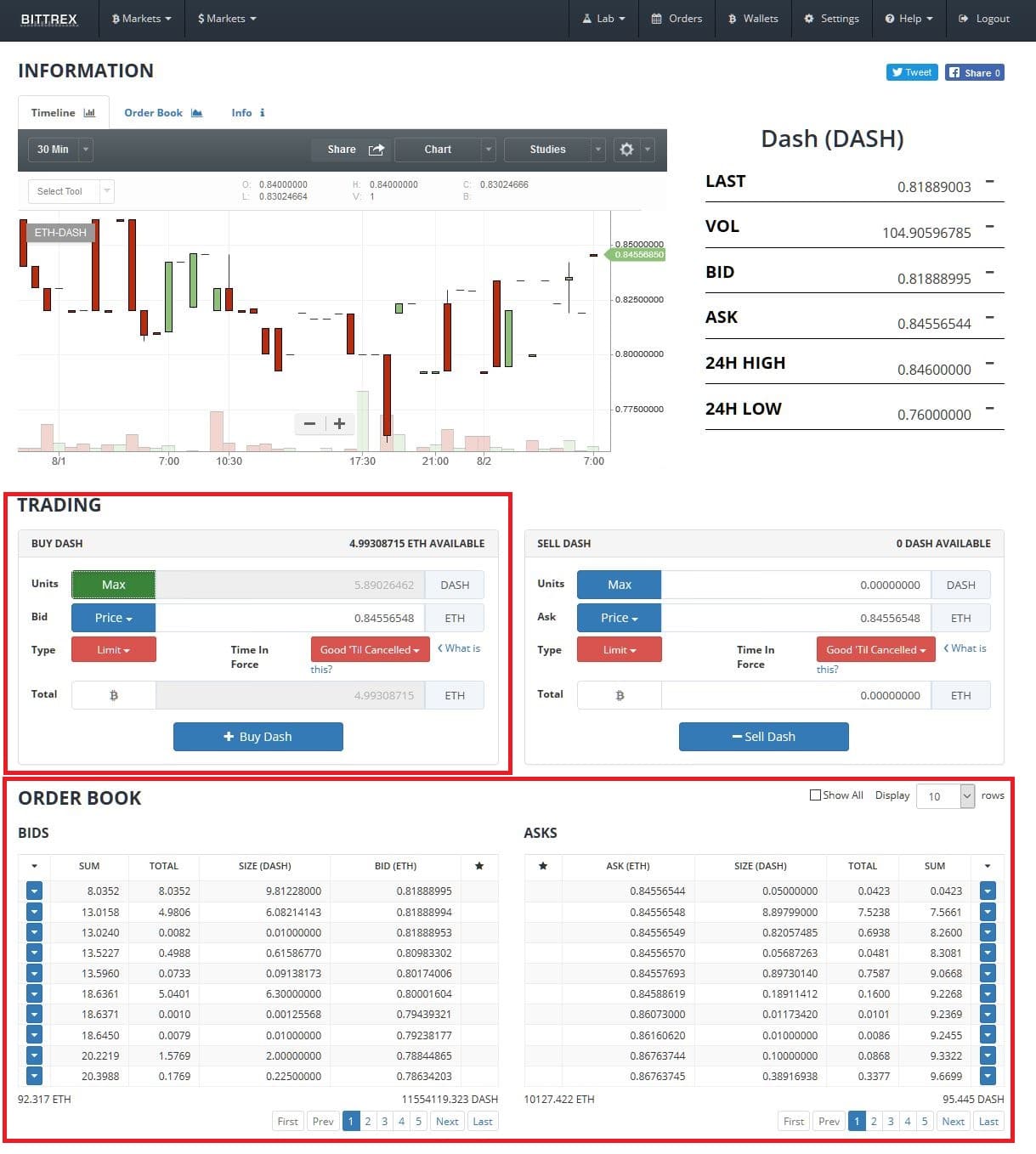 How to Buy Cryptocurrency on Bittrex