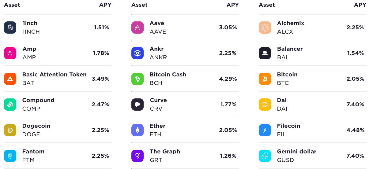 Gemini APY rates