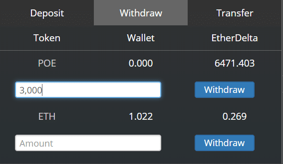 ED withdraw