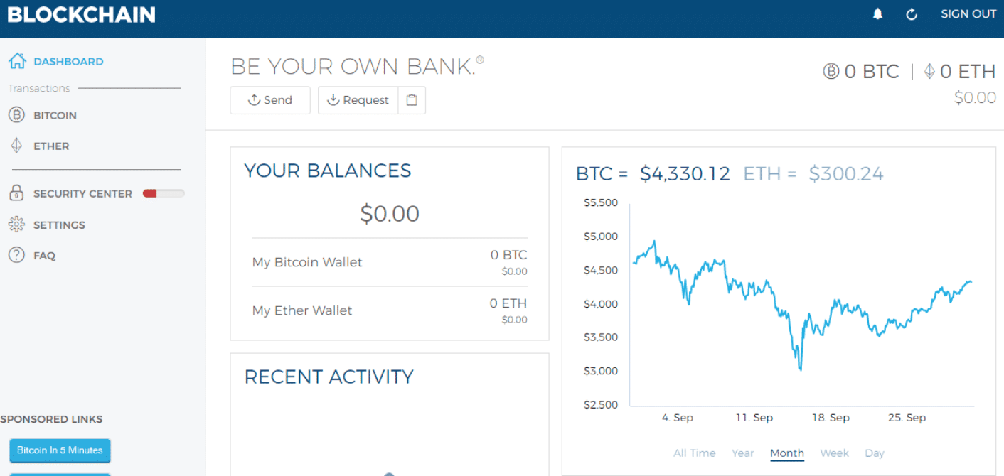 blockchain dash