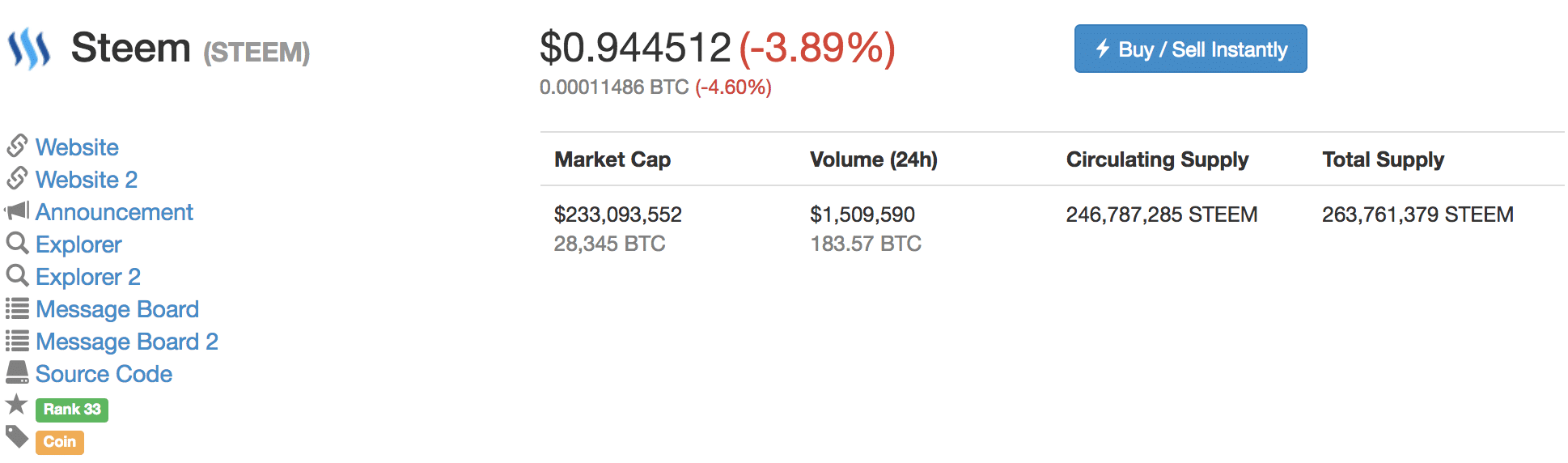 Steem
