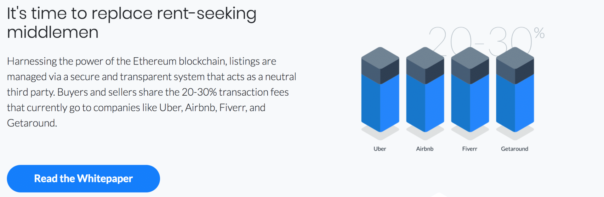 Origin Protocol