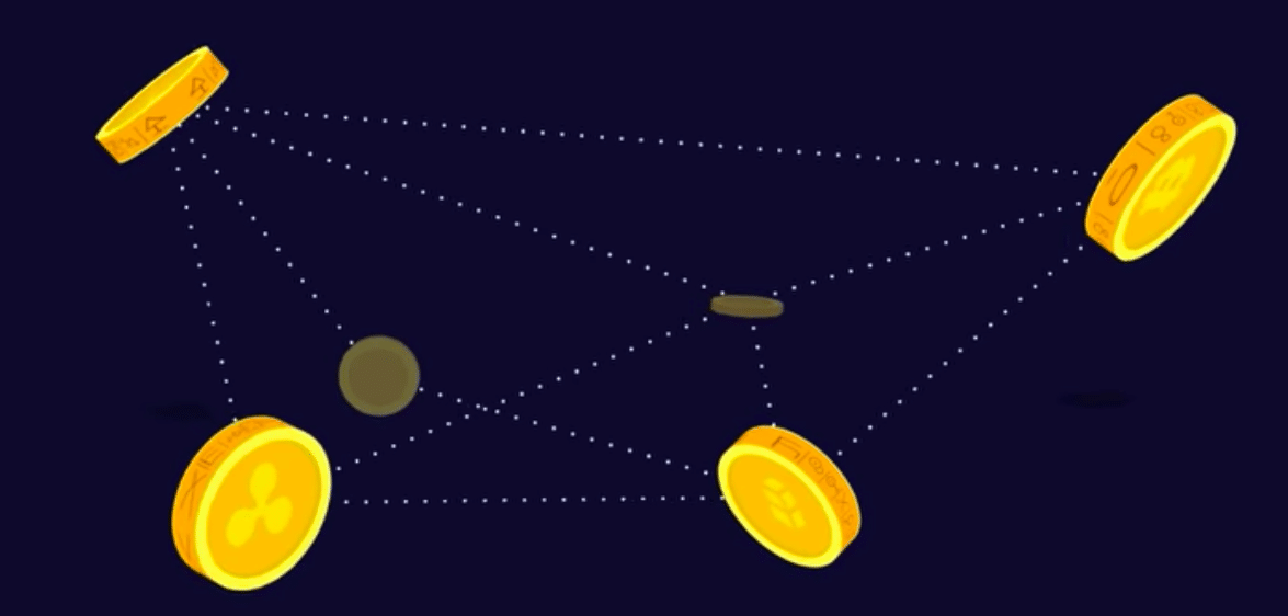 token network