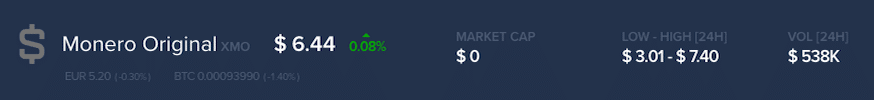 Monero Original Price