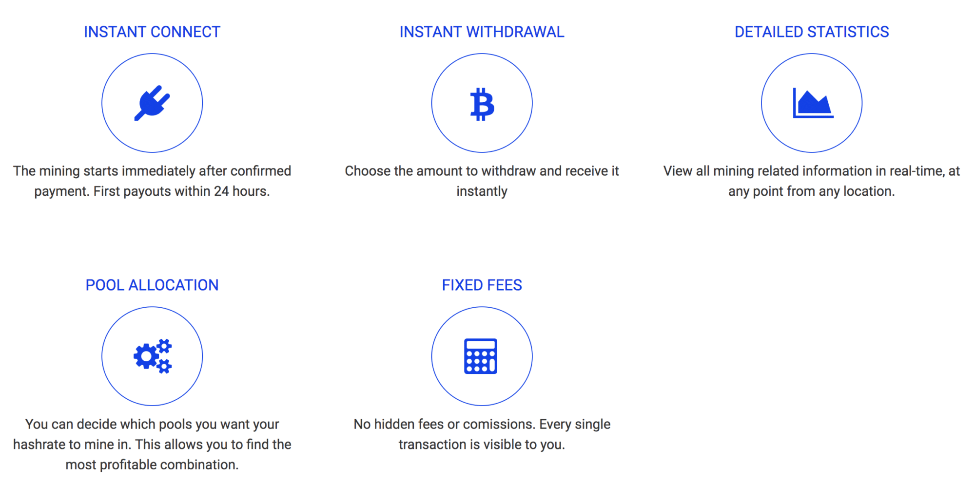 HashFlare