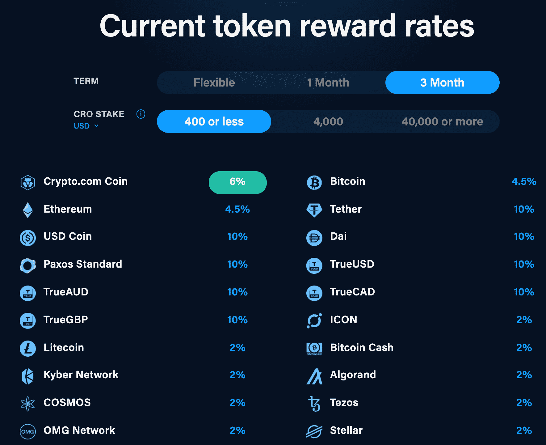 Crypto Earn with a 3 month lockup