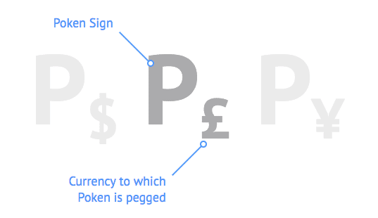 pokens