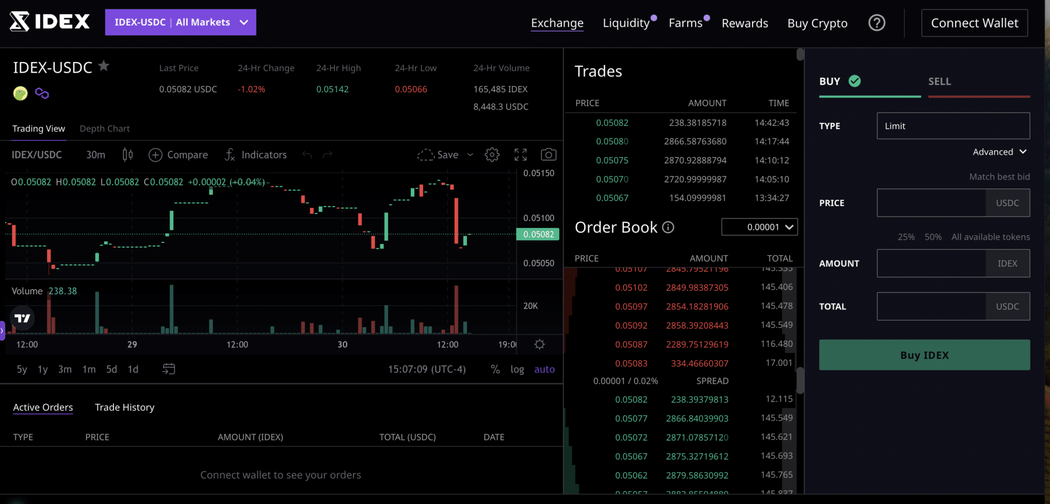 Trading on IDEX