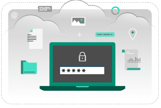 sia secure