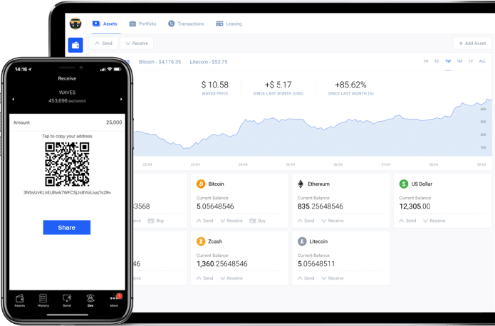 waves client