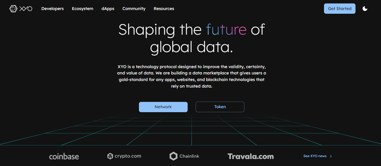xyo